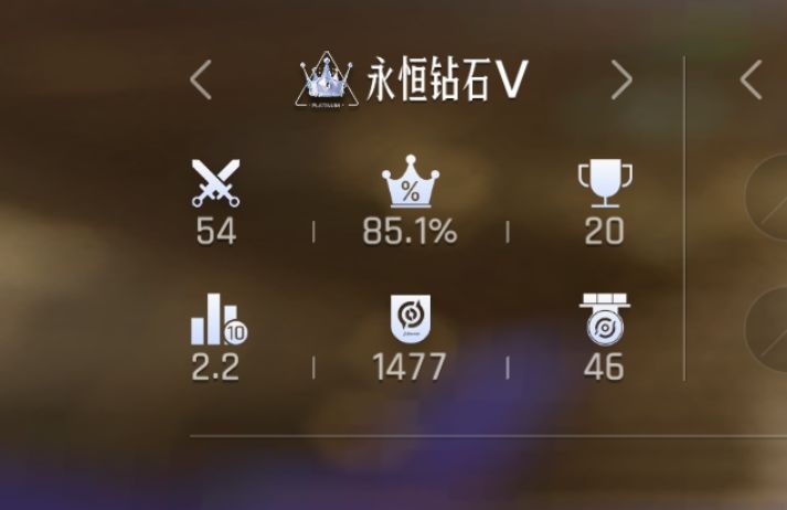 组队 2
