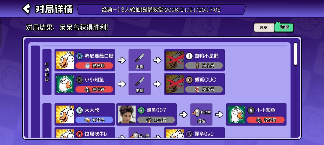 要不是呆呆鸟赢了差点睡不着截图