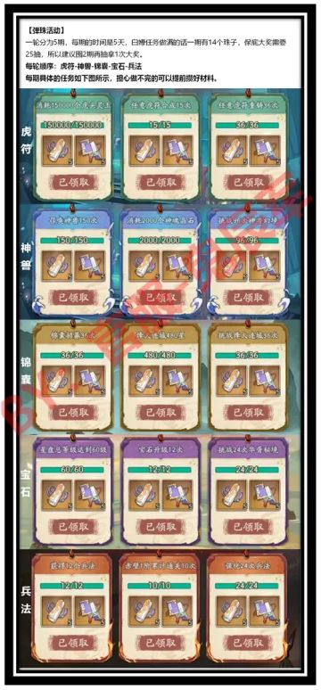 【群英新手攻略】关于弹珠活动