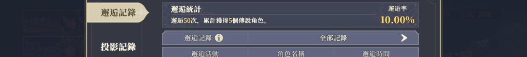 有关铃兰的一些经验小总结 2