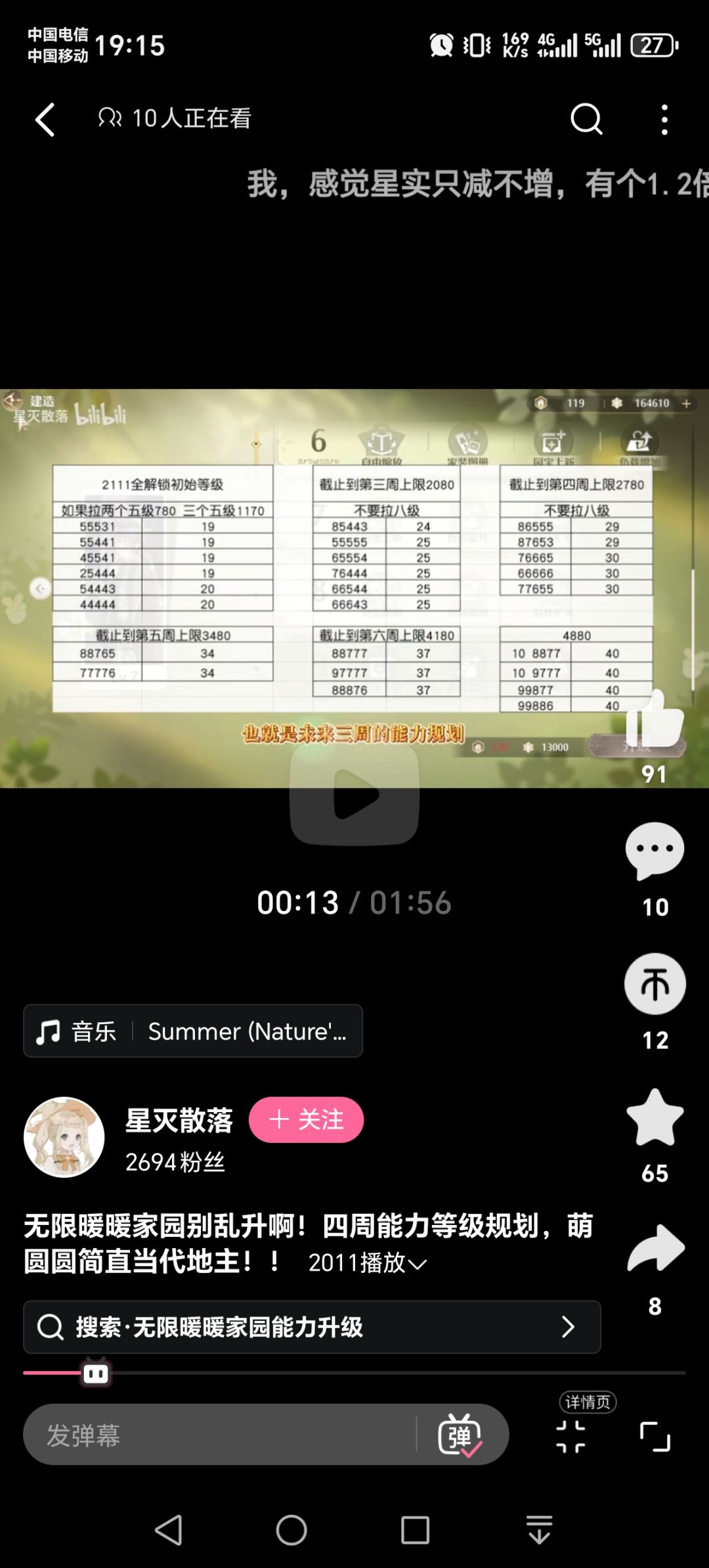 养鱼赚钱吗 3