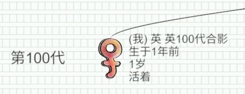 黑人家族100代 2