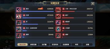 作为一个玩了三四个区，每个区都氪了一两千的人给新手玩家的忠告