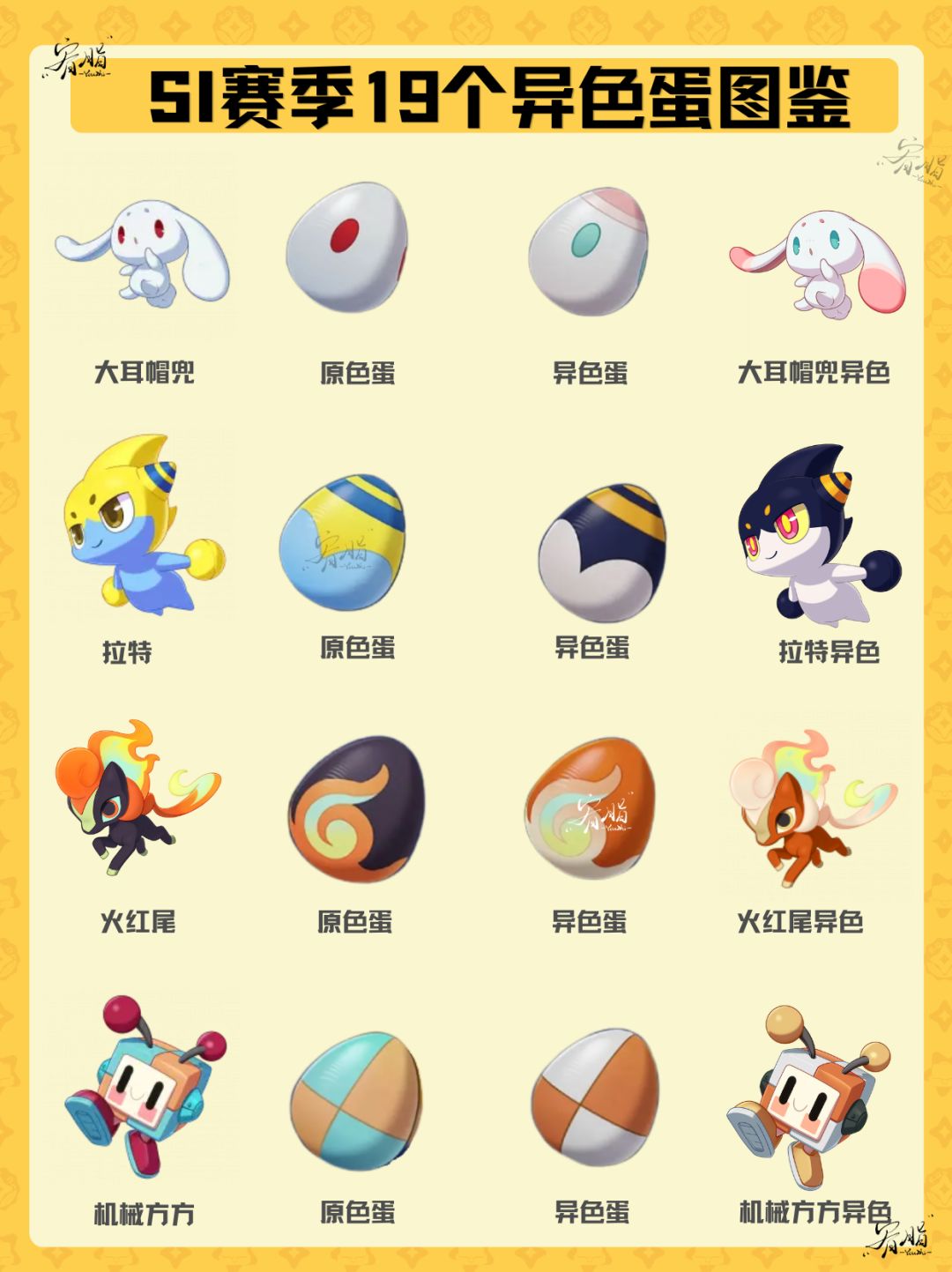 洛克王国19个异色蛋图鉴|孵蛋查阅汇总 3