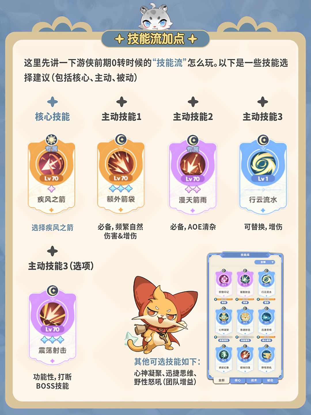 一转强势输出职业/游侠养成攻略(0~1转) 3