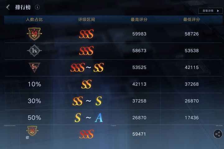 TOP50截图