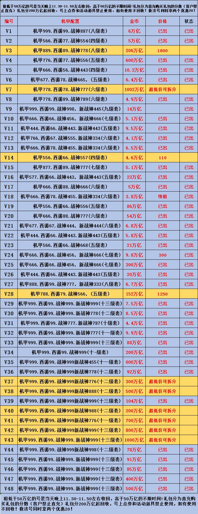 捕鱼大作战官方机甲 1