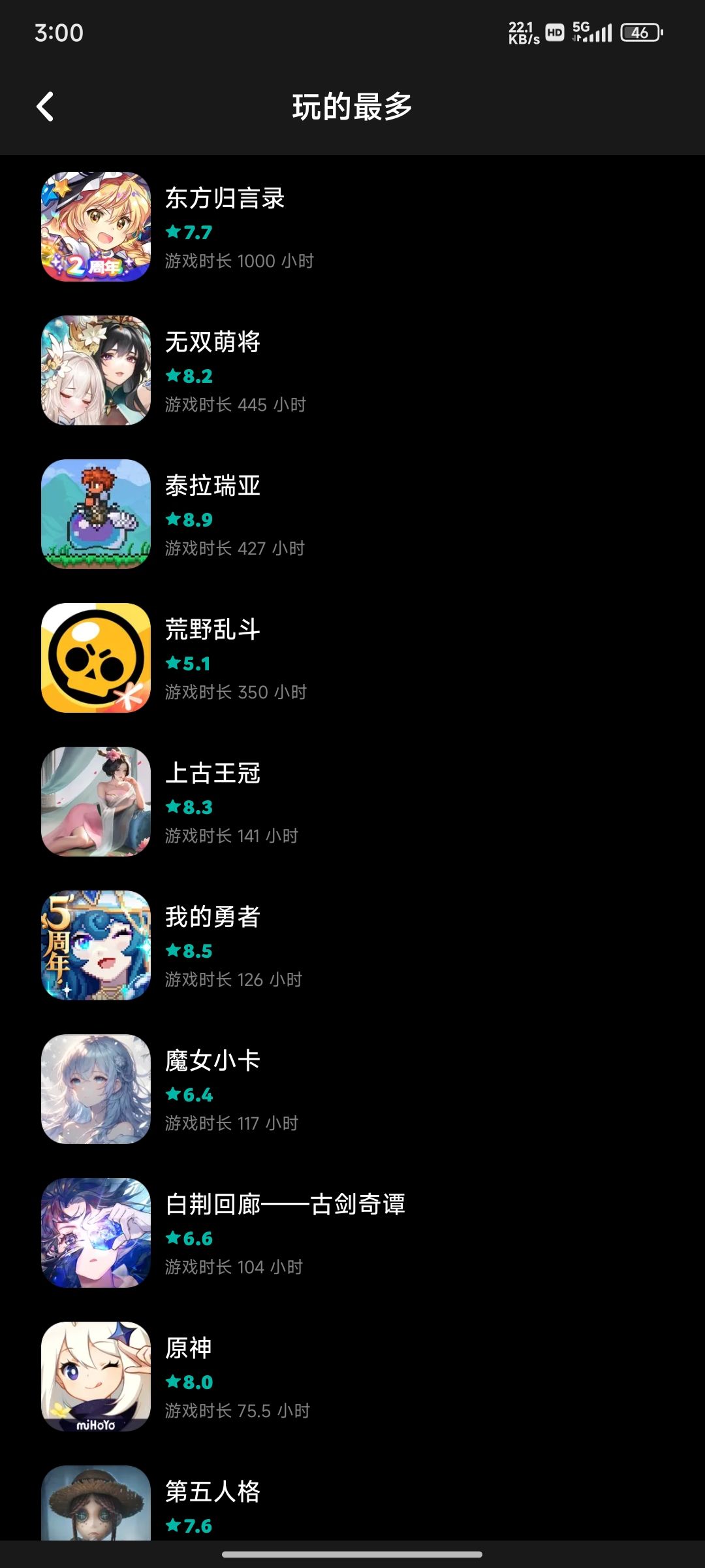 玩言神1000h了 1