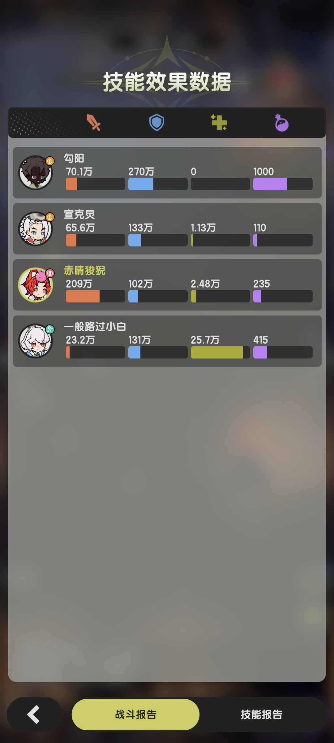 0氪其实玩啥都一样,重要的还是规划和理解 2