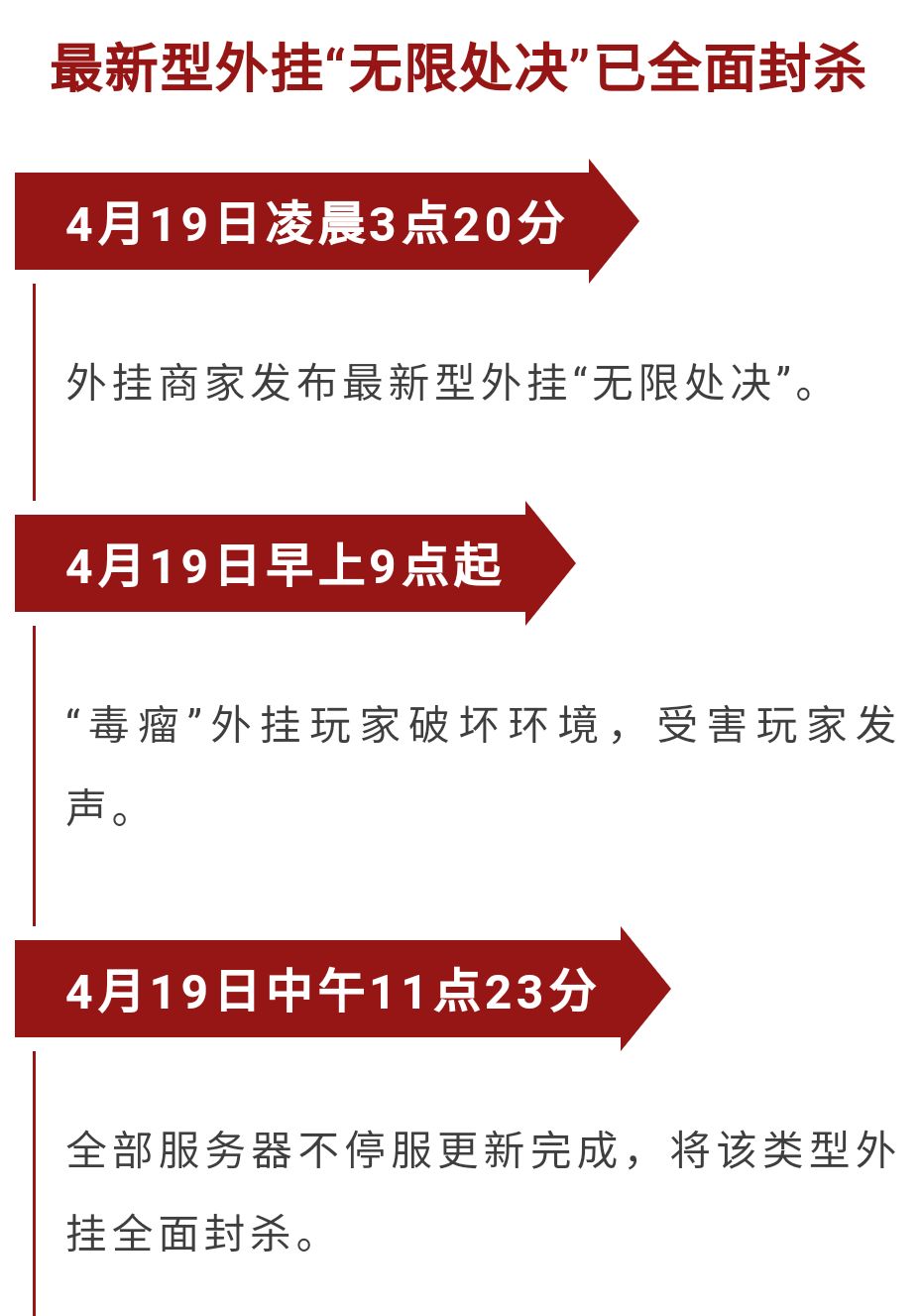 永劫无间·无限振刀外挂禁了,卖外挂的进了 1
