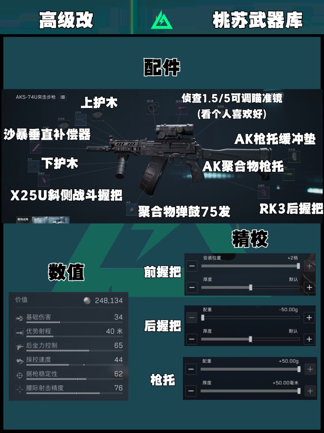 三角洲行动｜AKS-74U改枪方案 3