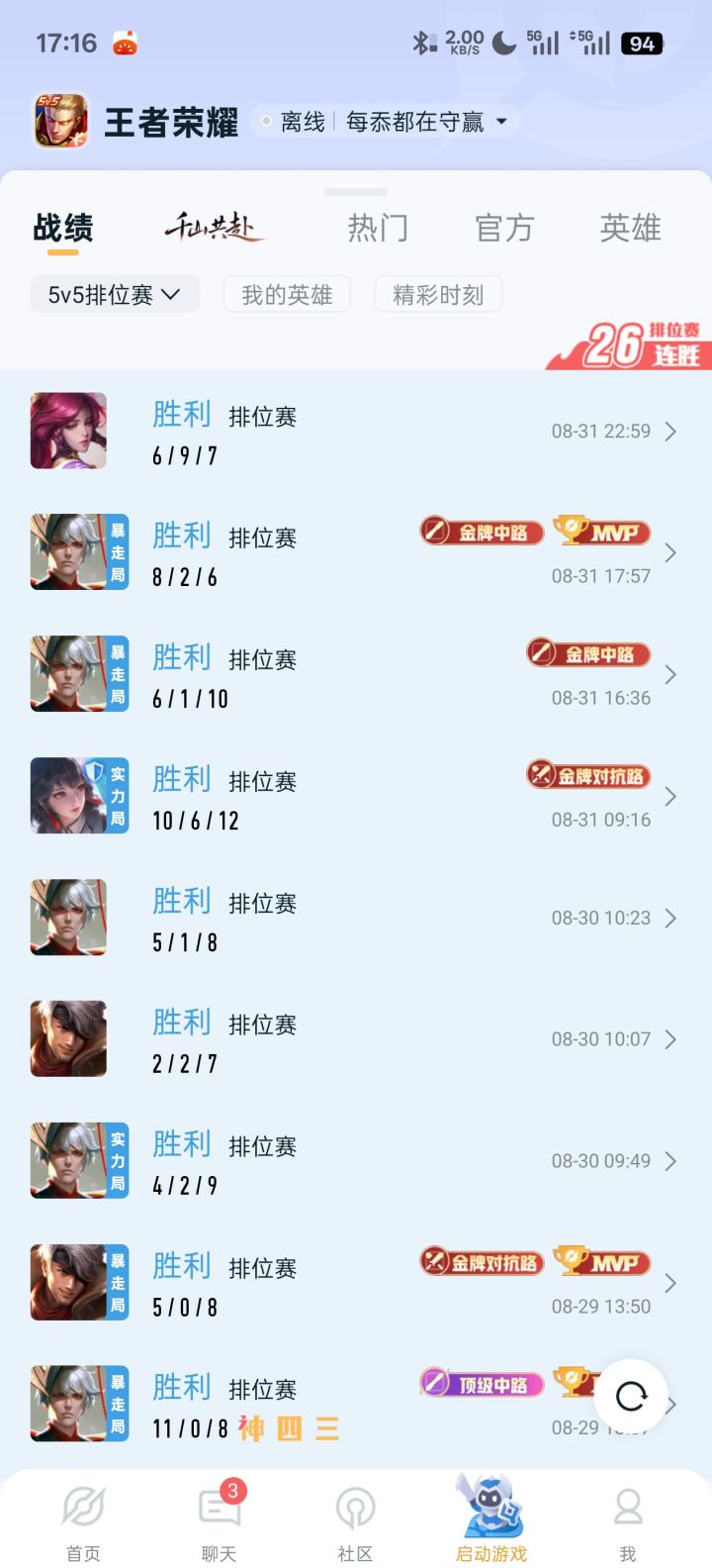 感觉连跪已经在已向我招手了[表情_捂脸哭]
#王者荣耀截图