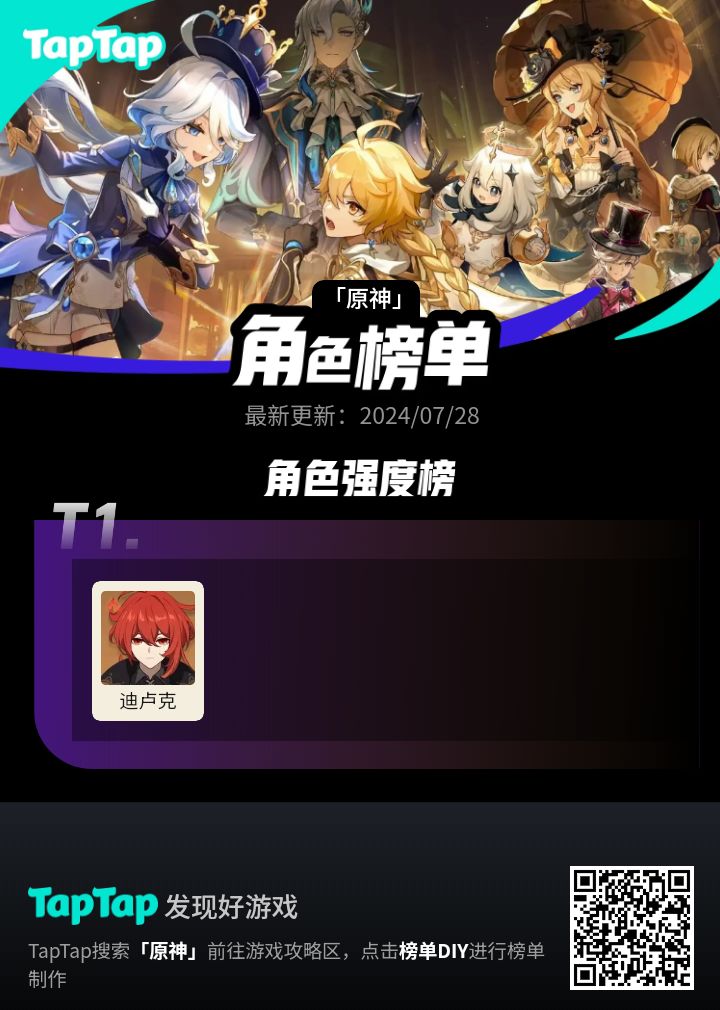 #我的原神强度榜截图