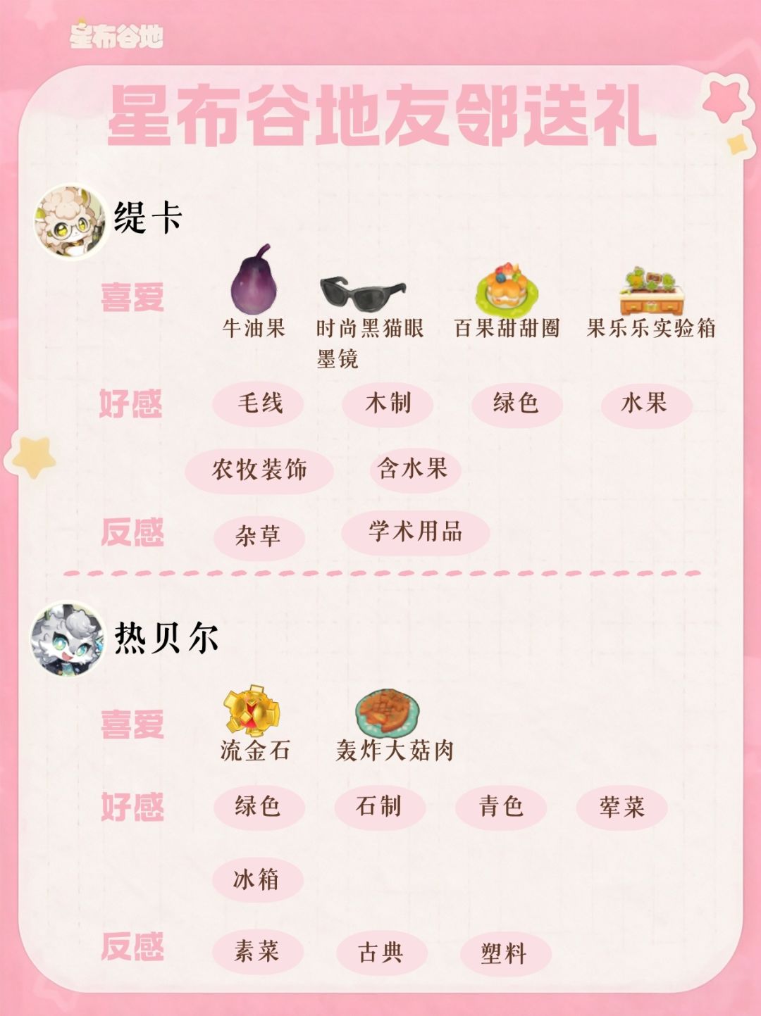 星布谷地友邻喜好及反感图鉴已集齐!! 4