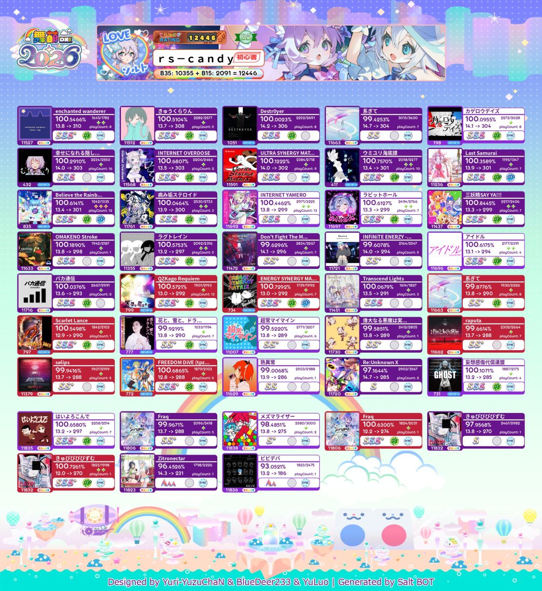 Destr0yer MASTER 14.2 100.0023％ SSS!!! 2