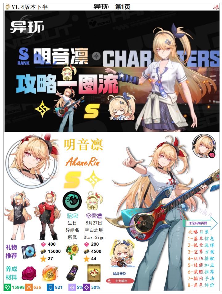 异环:明音凛攻略一图流,弧盘手法等讲解!截图
