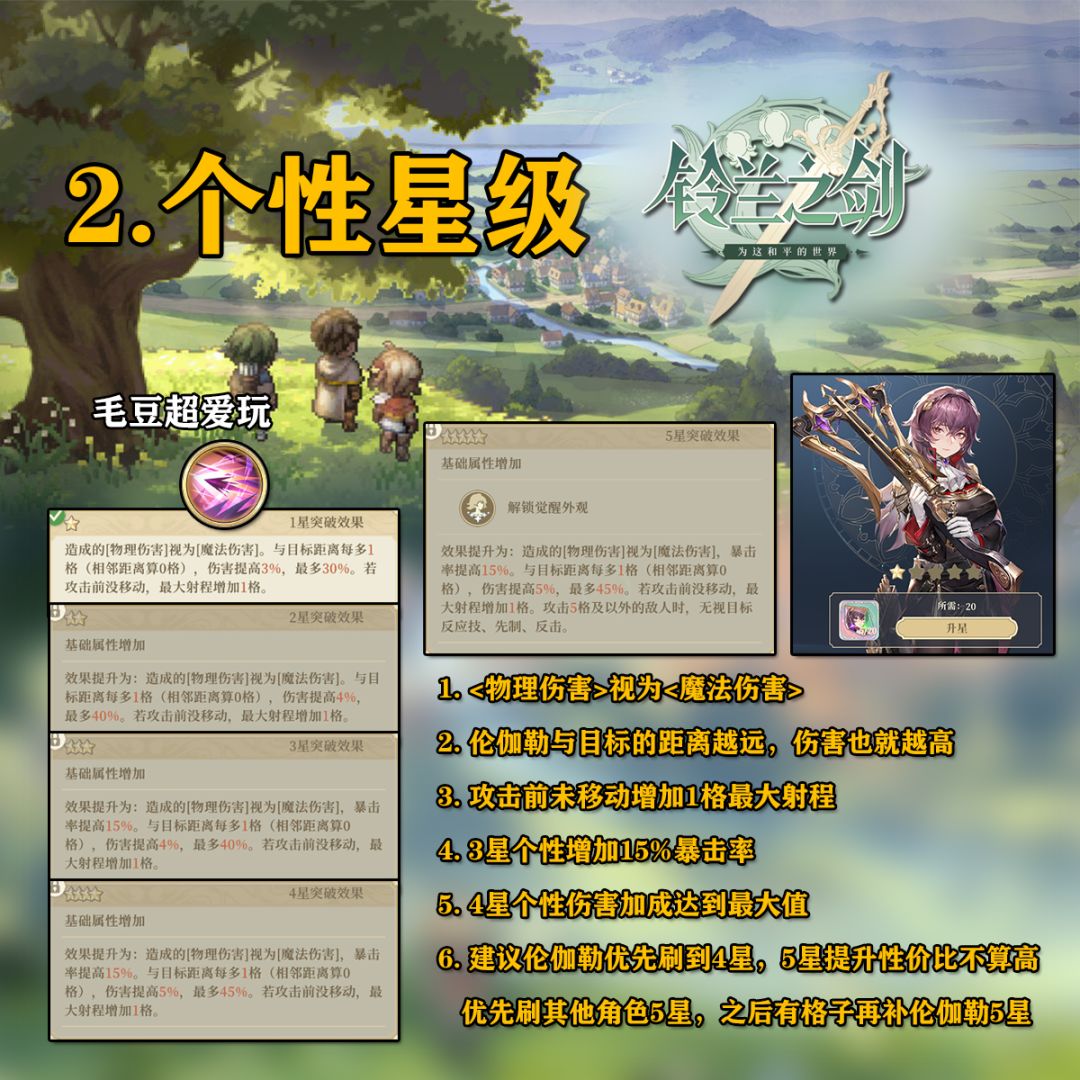 【铃兰之剑】萌新指南-伦伽勒养成抽取建议 3