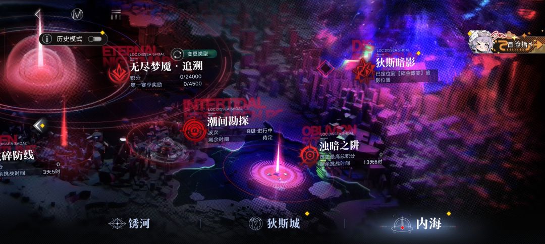 都哪些活动有异方晶呀 2