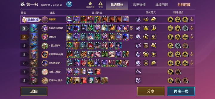 当我先D出来四星大头的时候,后面再来的都只是陪衬品了截图