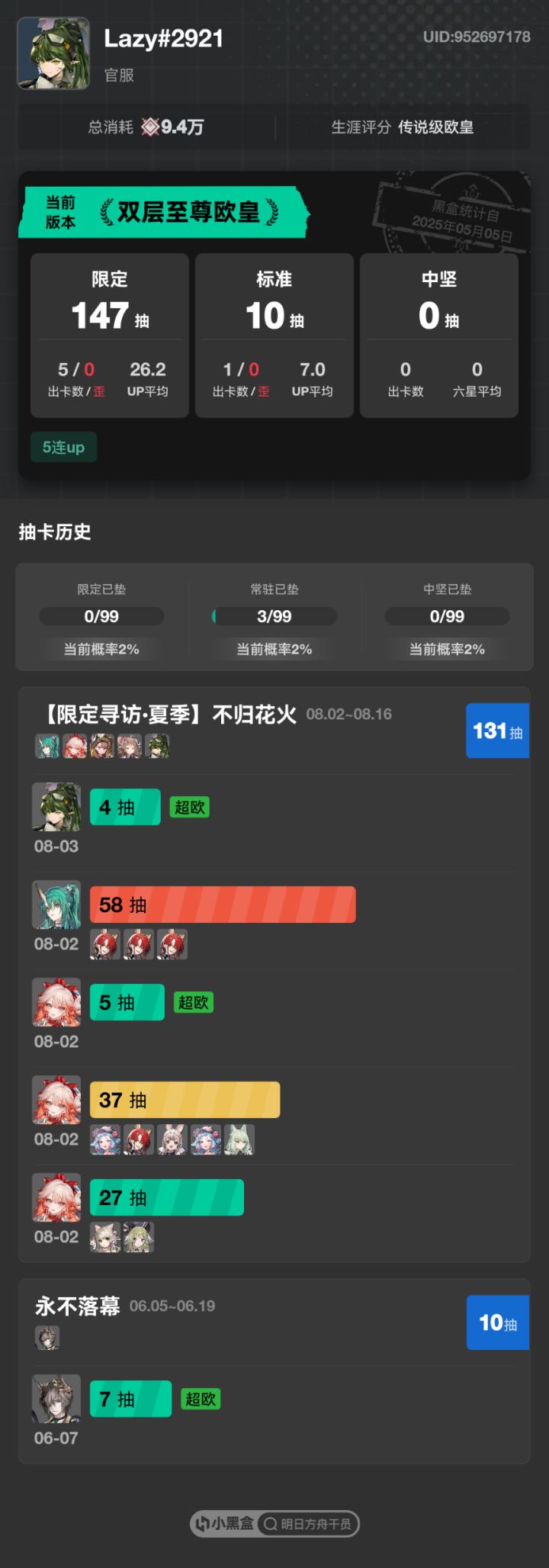 中庸,又非又欧截图