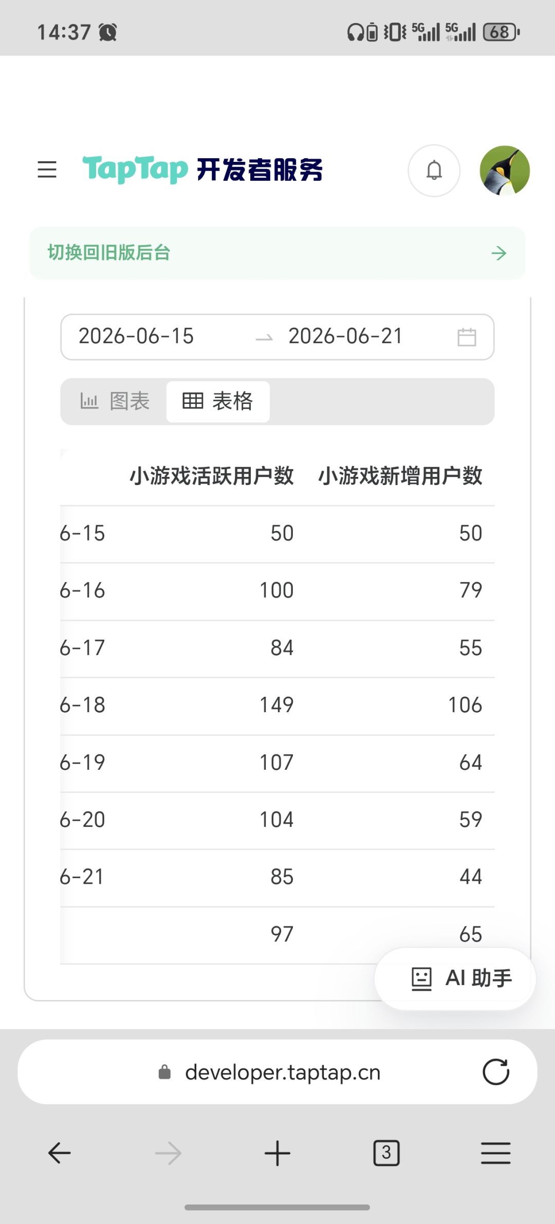纯小白从零做游戏!上线一周真实心得分享✨ 1