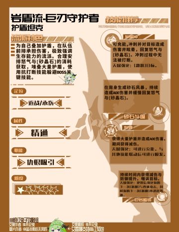 【星痕共鸣】巨刃守护者岩盾流图文攻略