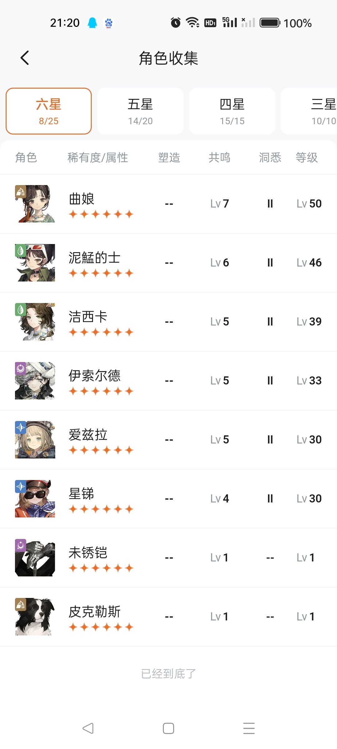 5th-20好难啊。 2