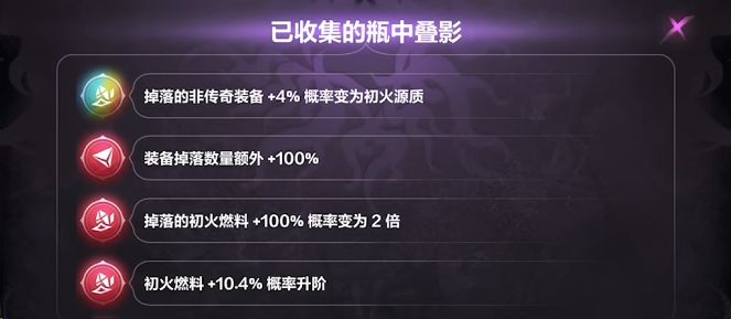 看样子,以后赛季宠物都得配合白垩了 1