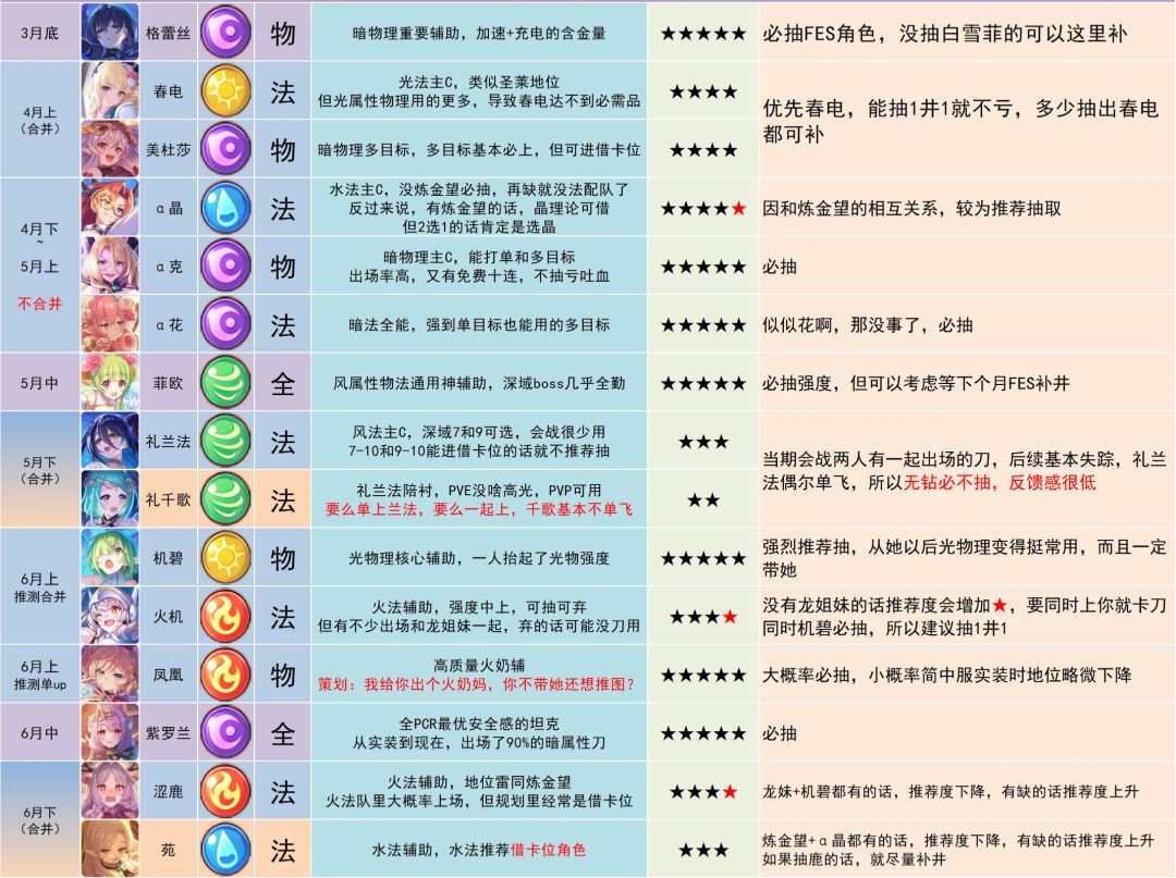 可可萝截图