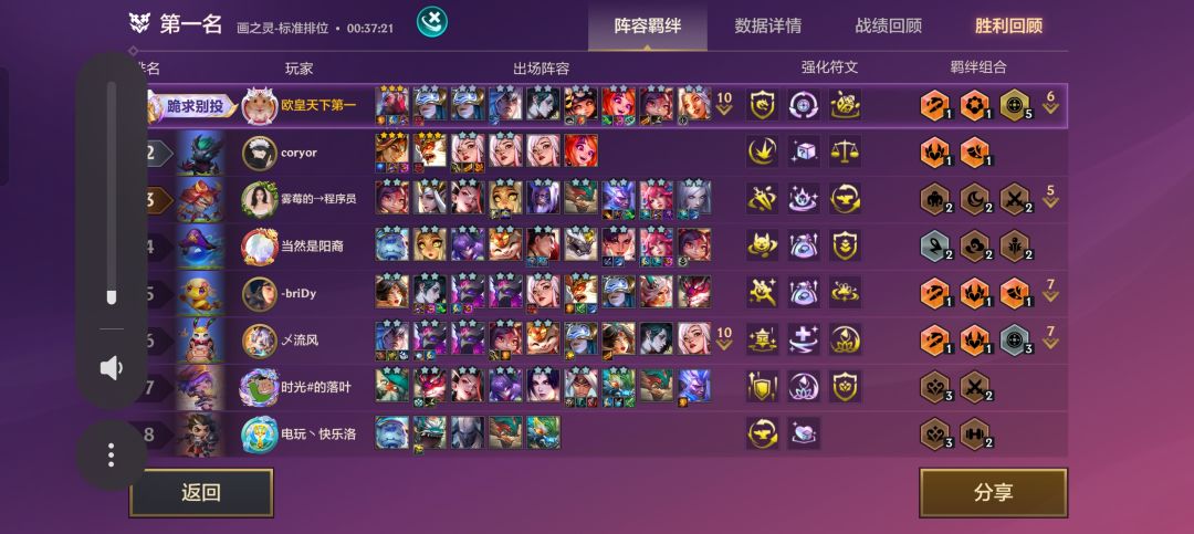 就很迷 1