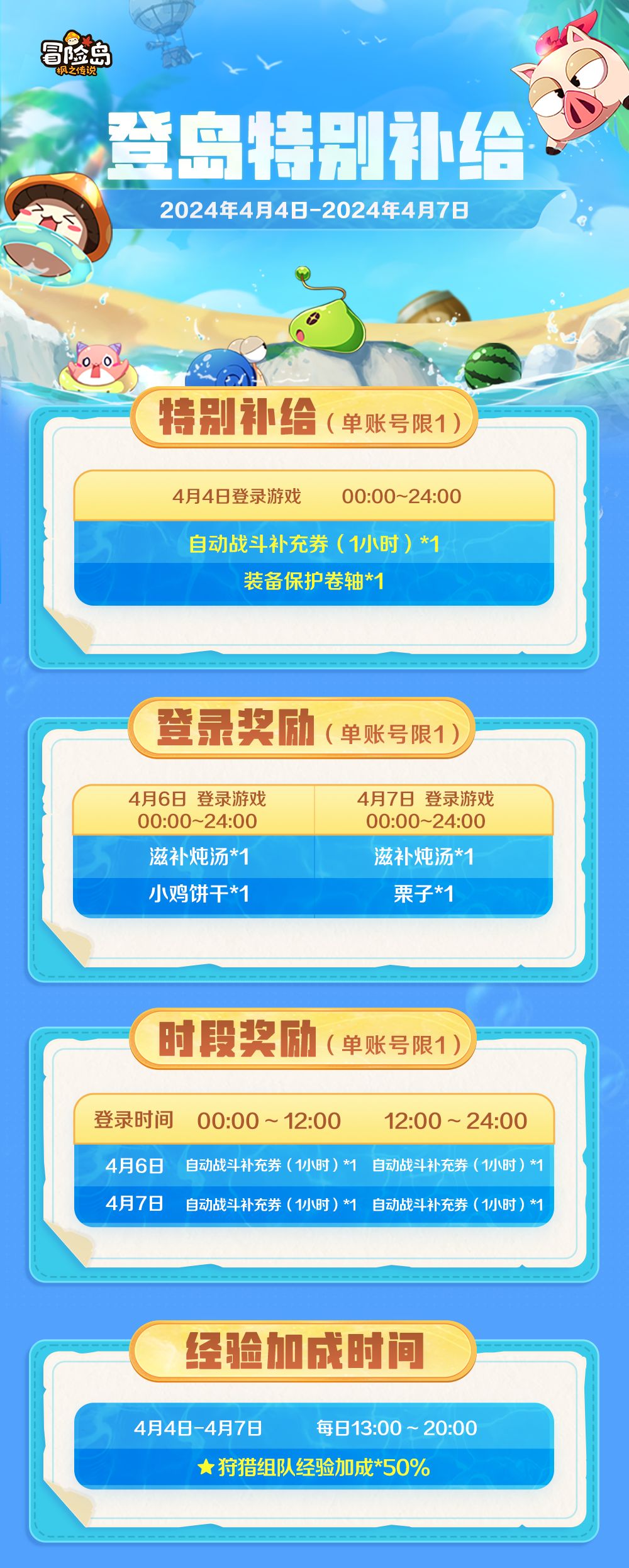 4月4日-4月7日登岛特别补给 2