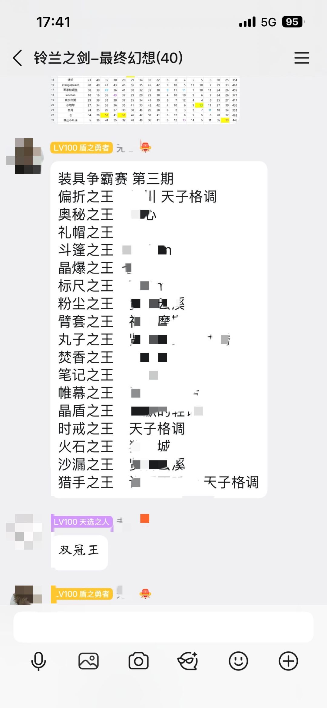 最终幻想频道第三届装具大赛圆满落幕 2