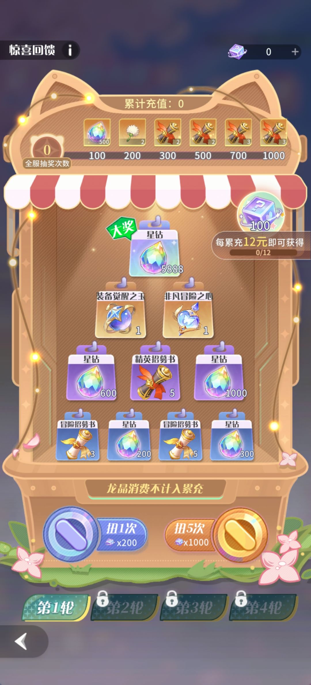 给没有玩过这个游戏的新人看看物价 2
