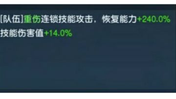 关于帕比组队光环的测试