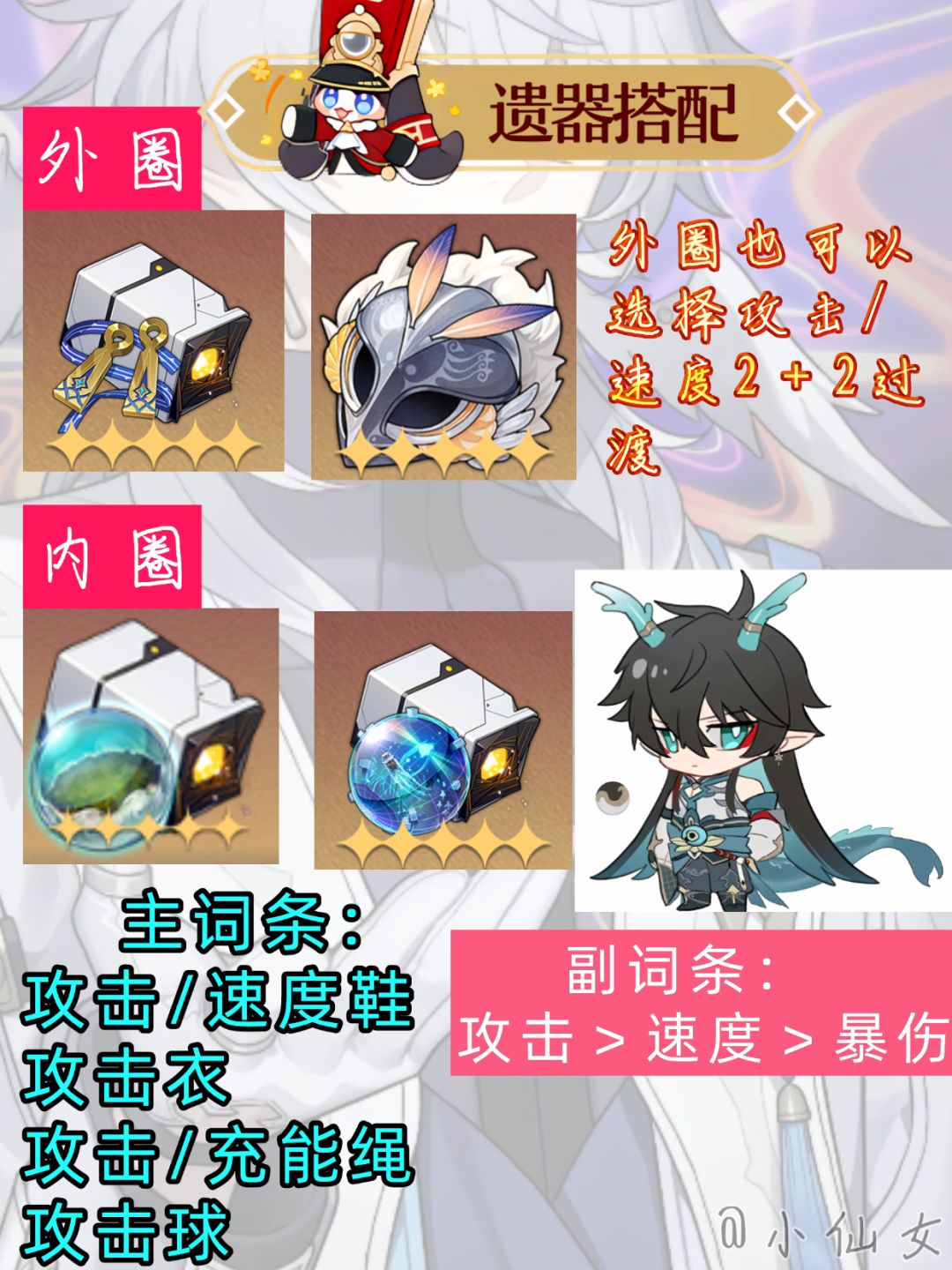 【V3.5攻略】刻侓德菈角色培养攻略速览 6