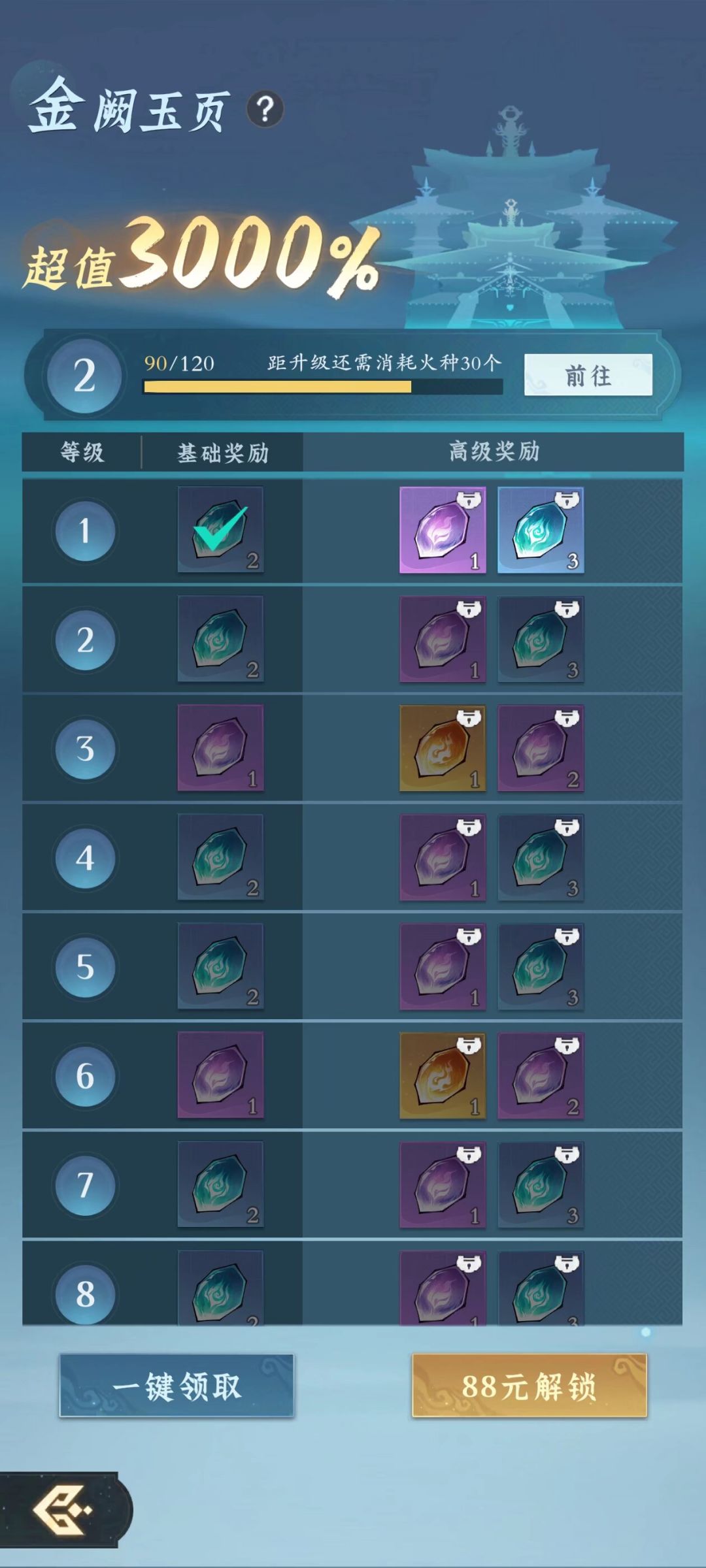飞升灵界之后吃相太难看了 2
