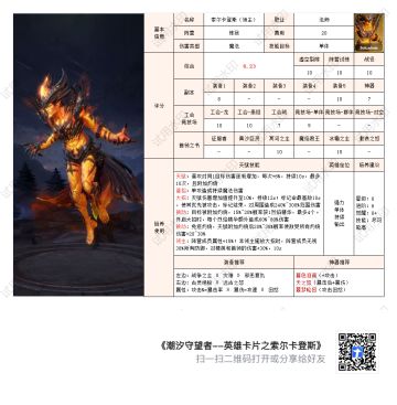 英雄卡片之索尔卡登斯