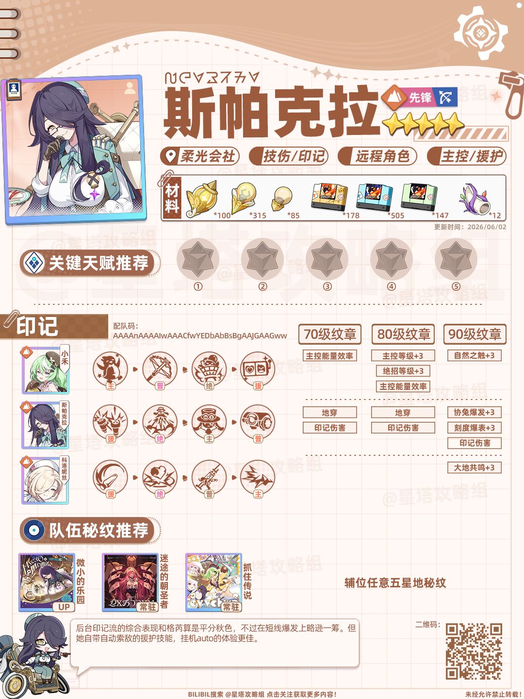 地爷就是爷!纯纯强度美,斯帕克拉大C攻略 2