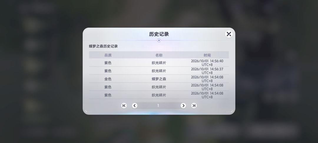 不是哥们儿 2