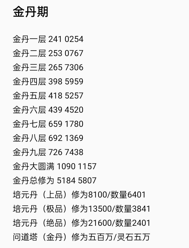 【重修篇】修为图(附莲子图) 3