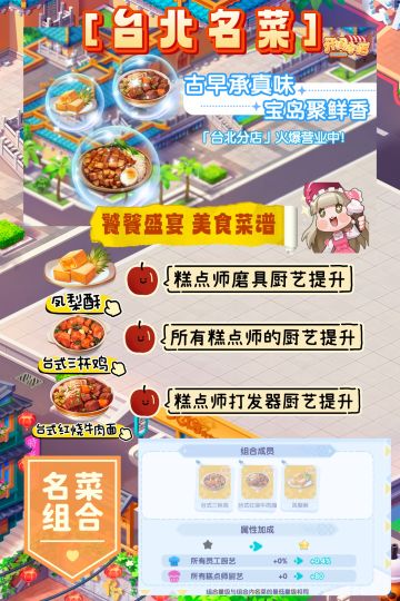 台北名菜 | 多元风味！本期名菜组合！