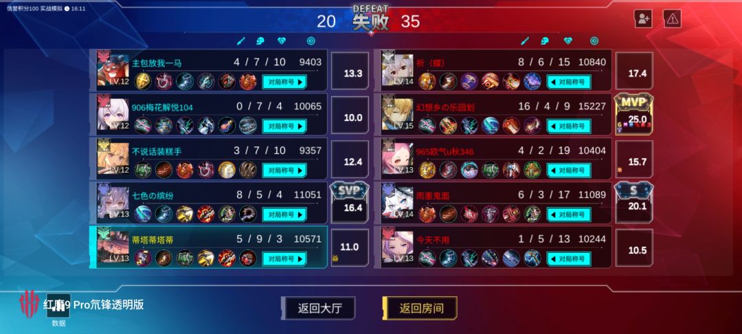 ty什么时候开始给人机发红标了？ 2