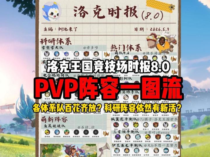 (洛竞时报·8.0)竞技场PVP科研,热门及赛事阵容一览截图