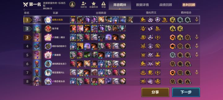 不愧是神王截图