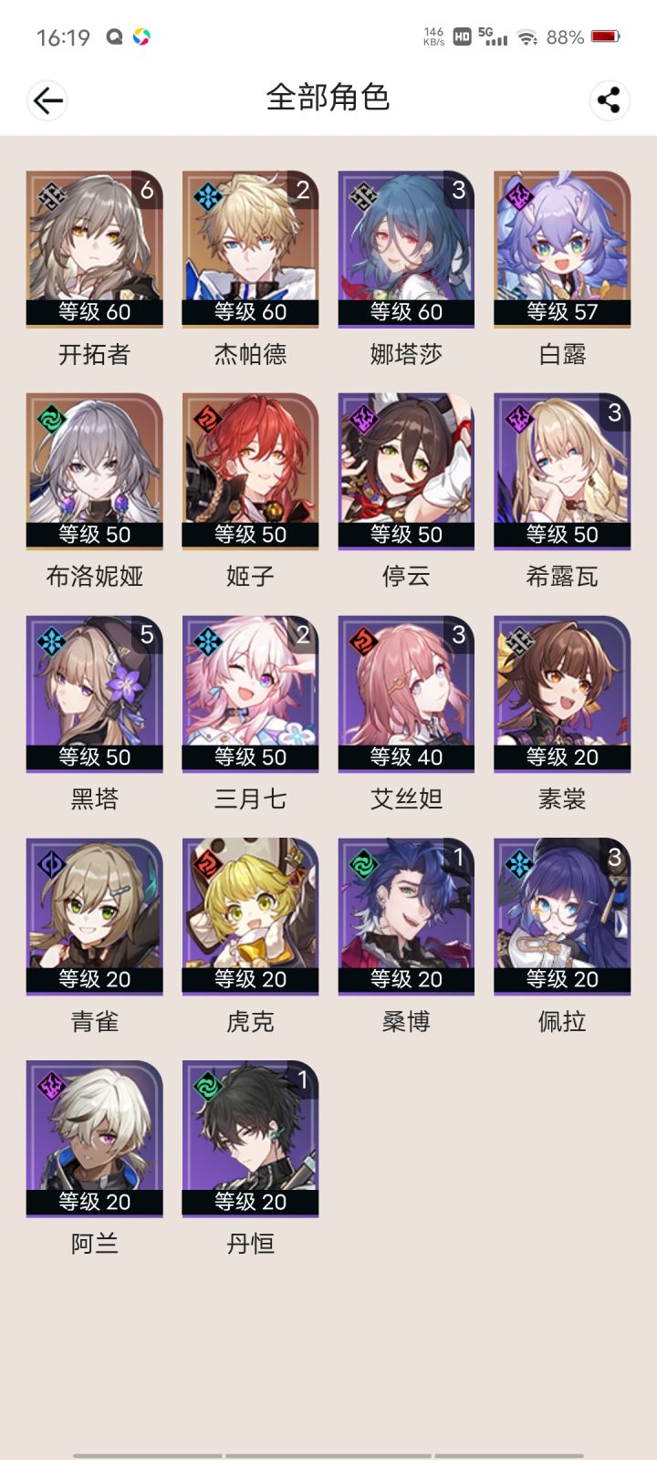 有没有大佬帮忙看看打深渊还要养哪些?怎么配队啊截图