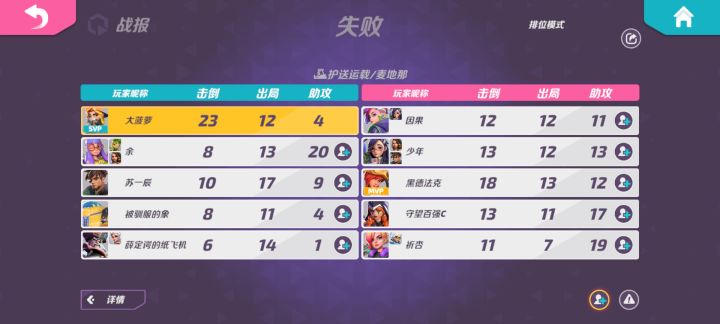 沙漠图太不平衡了截图