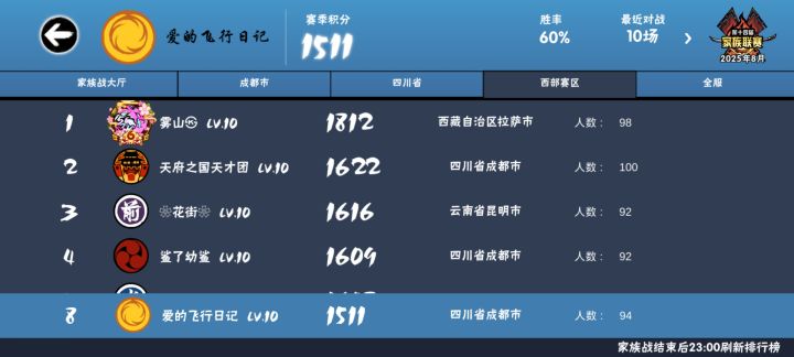 一区双前百家族招人啦截图