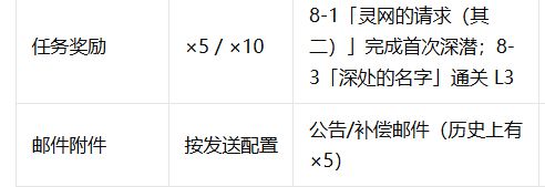 动态图片 6