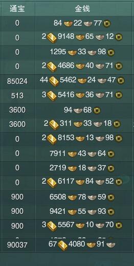 太一玄晶！！！我怂了……等我130再来领养你！||啊啊啊啊啊双倍最后一天居然出玄晶了，立马查了查蓬莱橙武外观，真的很好看！！[哭惹R][哭惹R][哭惹R]
	
本来只有67砖，准备倾家荡产搏一搏……没想到富哥一直是毫无不犹豫的跟上……立马就怂了[捂脸R][捂脸R][捂脸R]
	
还是等130级了再来领养它吧！[失望R]
	
#剑网3无界截图