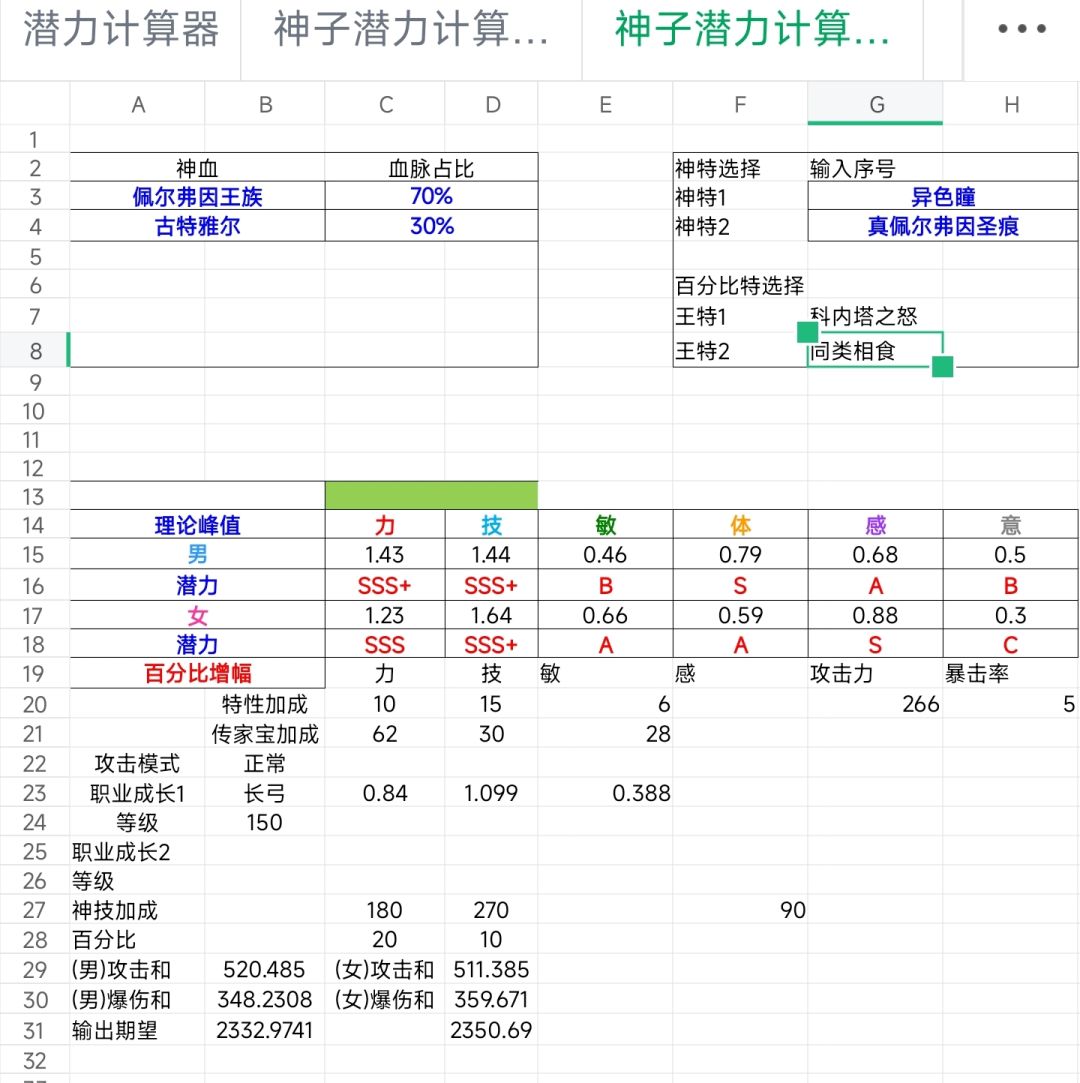 ＃3混血神子数据相关 2